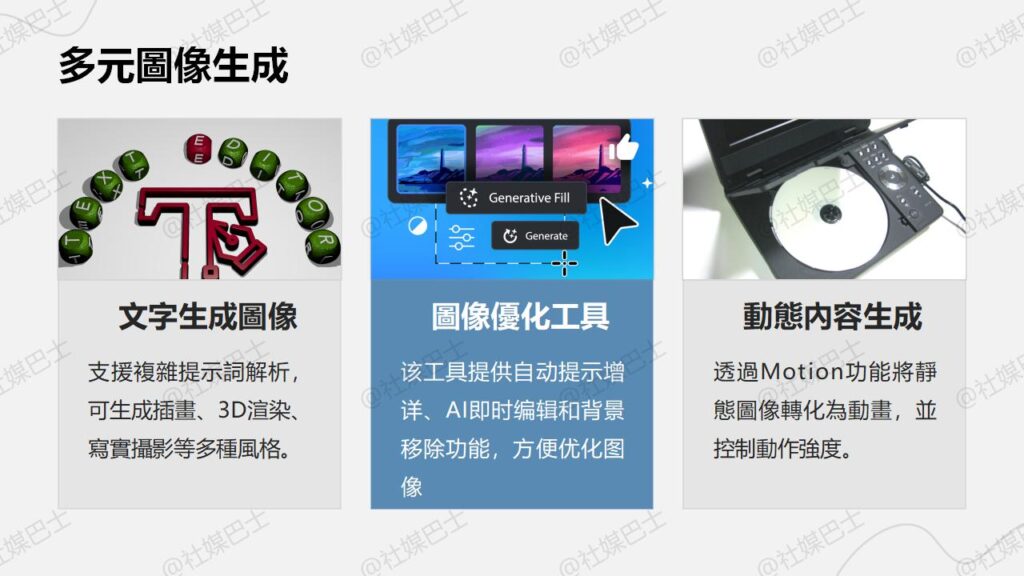 Leonardo AI-基於人工智慧的圖像生成平台插图 Leonardo AI-基於人工智慧的圖像生成平台插图