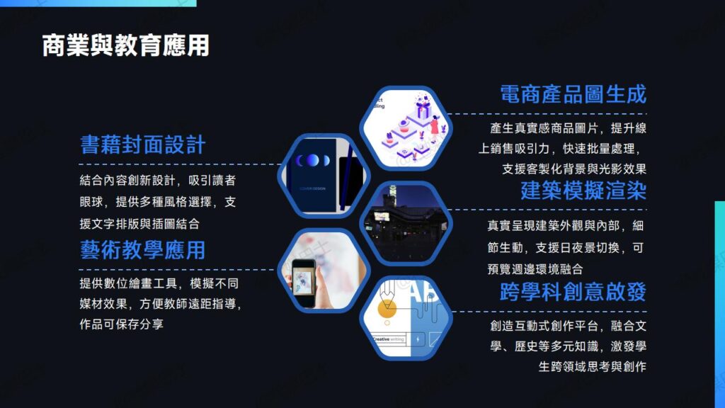 NightCafe Creator -基於人工智慧的線上藝術生成工具插图1